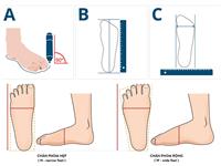 Bí kíp cho cách đo size chân chuẩn xác tại nhà