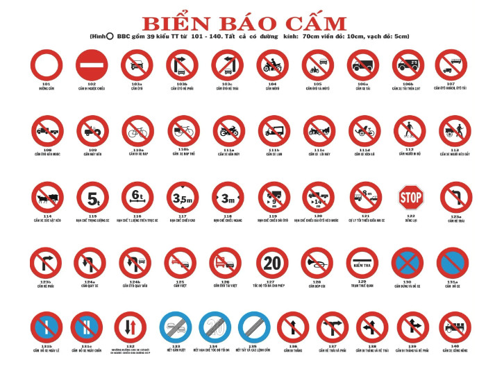 Biển cảnh báo giao thông