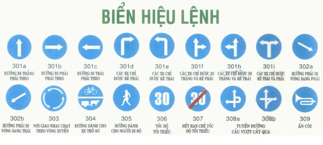 Biển cảnh báo giao thông