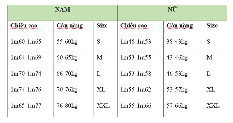 Cách chọn size áo cho nam/nữ