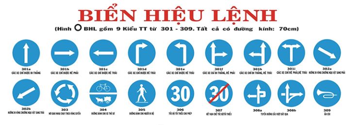 Biển báo hiệu lệnh